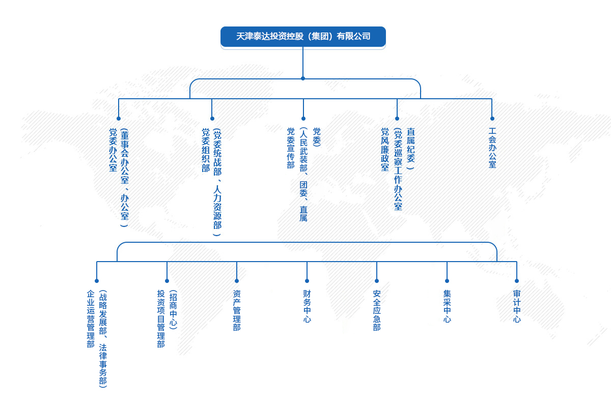 组织架构(1).jpg